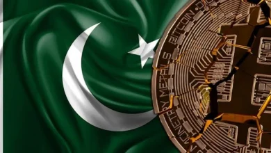 cryptocurrency regulation, Pakistan Bitcoin policy, State Bank crypto stance