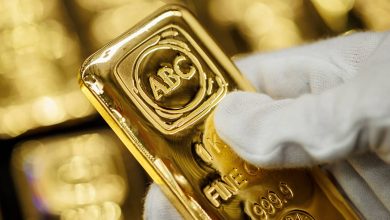 Gold, Markets, MiddleEast