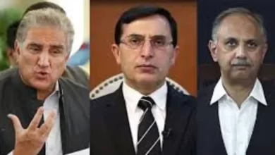 Acquittal, Bail, Judiciary