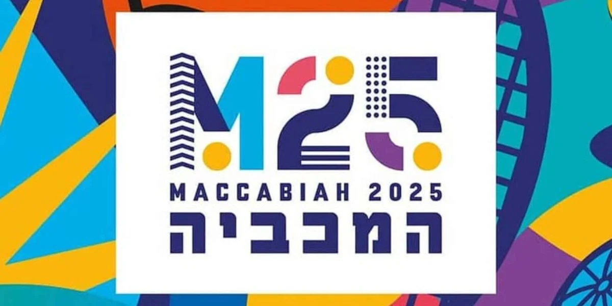 Maccabiah Games, Israel-Iran tensions, sports postponement